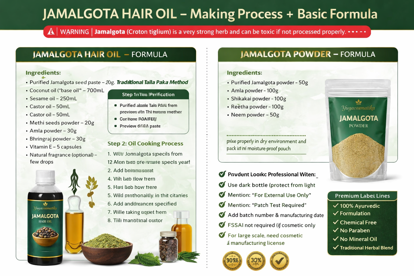JAMALGOTA ADVANCE HAIR OIL 250 ML