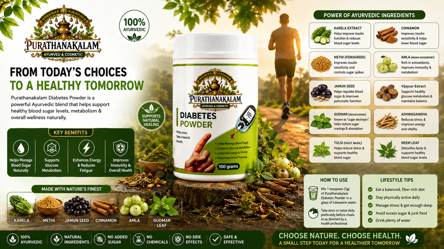 Purathana Kalam 100% Natural Supplement for Managing Blood Sugar
