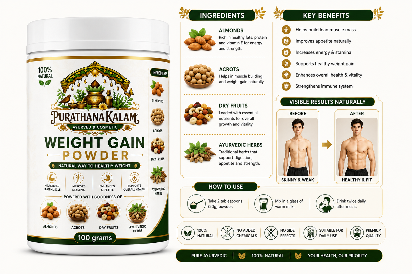 WEIGHT GAIN AYURVEDIC POWDER Ayurvedic Nutrition for Healthy Growth &amp; Strength 1OO gm